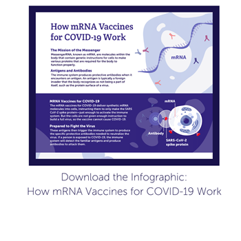 What is mrna vaccine