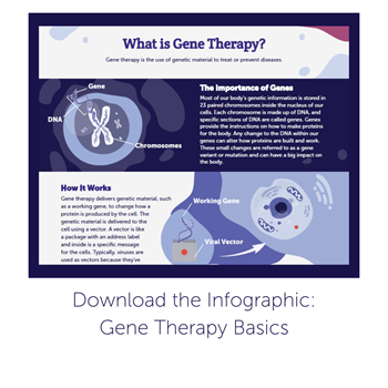 Genes, Free Full-Text